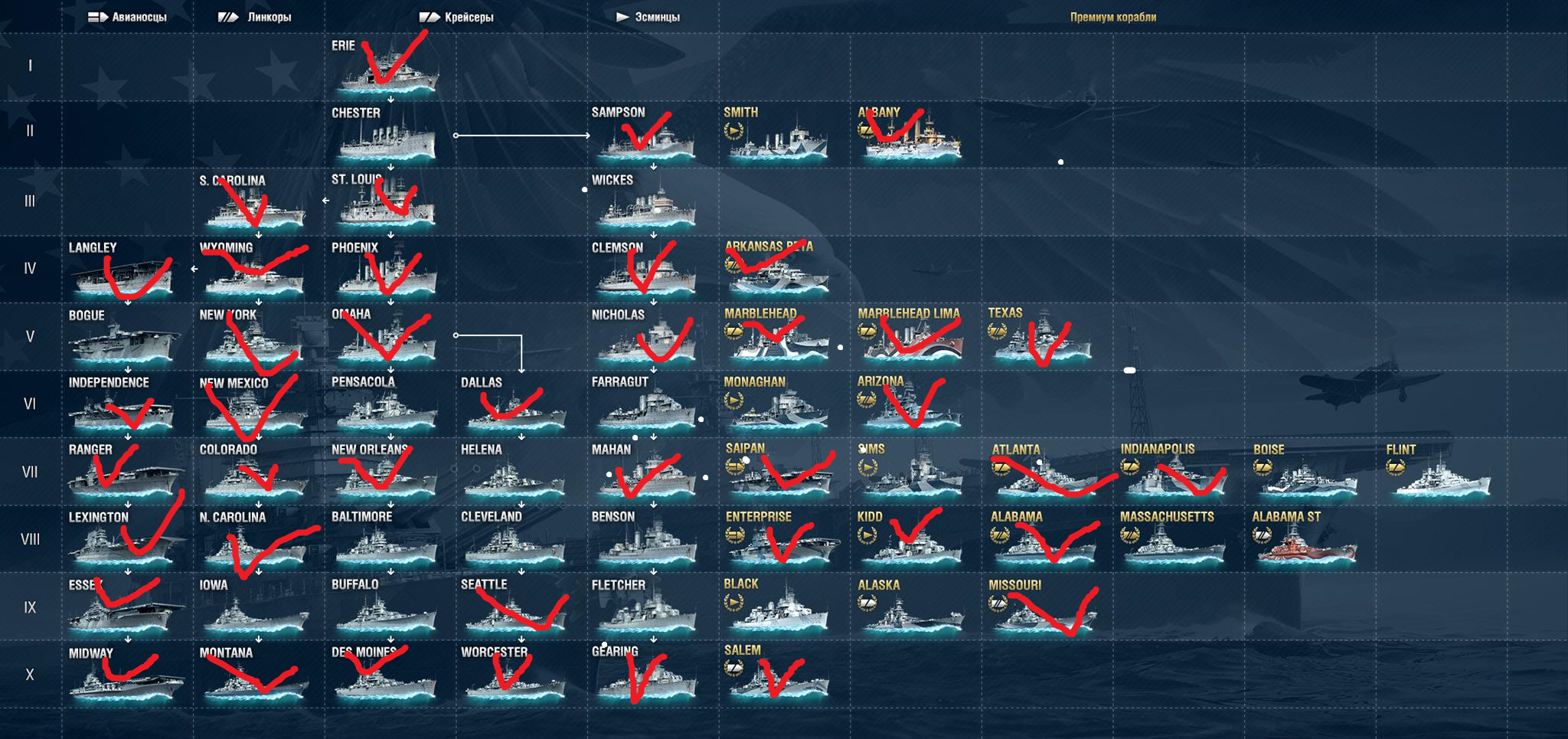 World of warships ветки. Ветка кораблей в World of Warships. World of Warships ветка СССР. Мир кораблей ветки развития СССР. Ветки прокачки кораблей в World of Warships 2023.