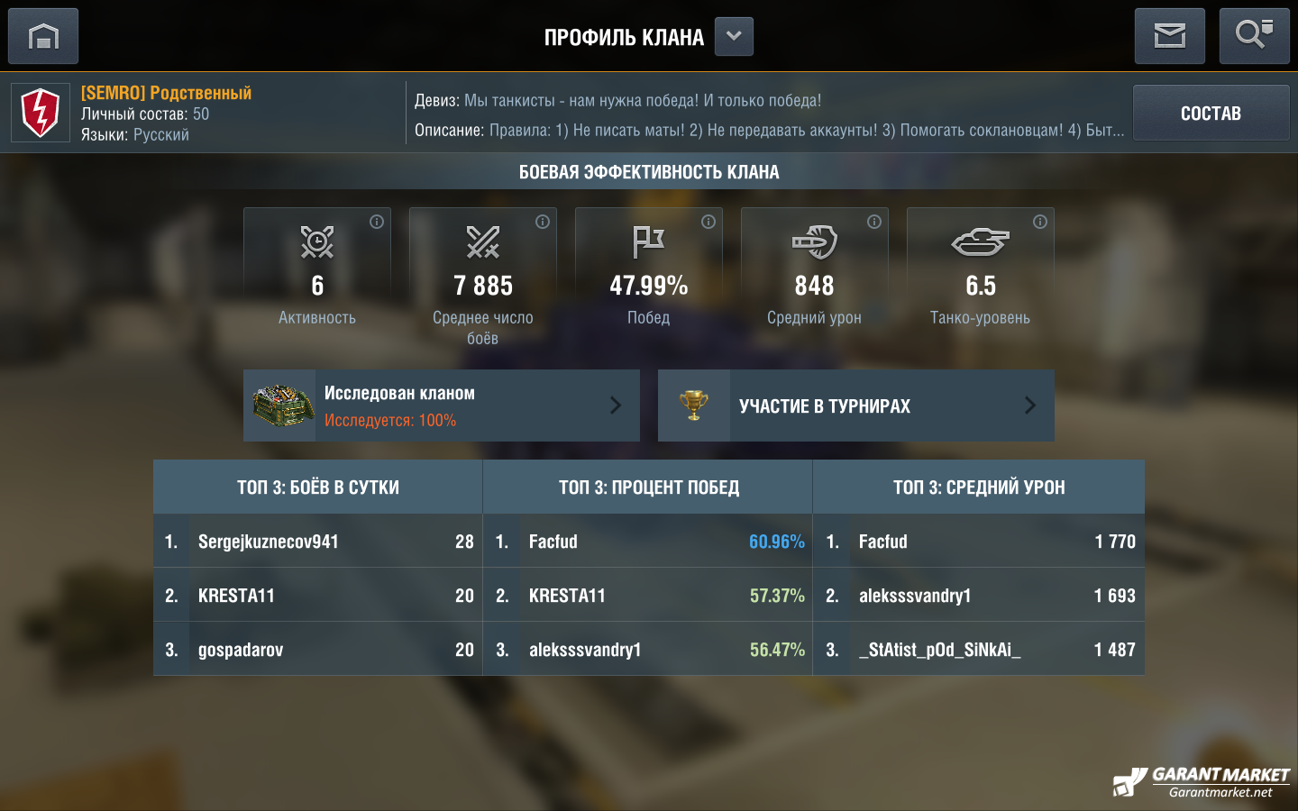 Кланы wot blitz