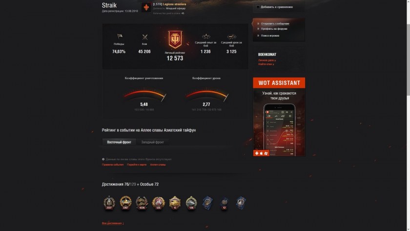 Как поднять рейтинг. World of Tanks статистика СТАТИСТЫ. Ворлд оф танк статистика игрока. Статы игроков в ворлд оф танкс. Аккаунт ворлд оф танк стата.