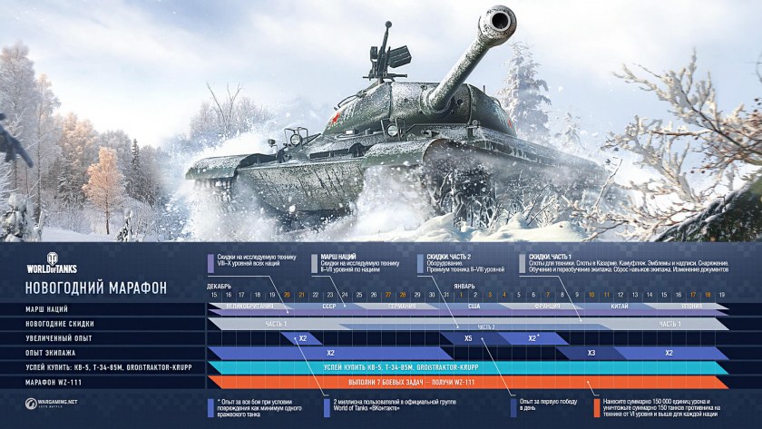 Календарь вот. World of Tanks база знаний. World of Tanks календарь. Календарь танков в World of Tanks.