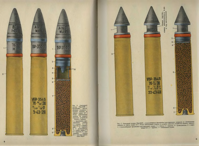 Снаряд от сорокопятки фото