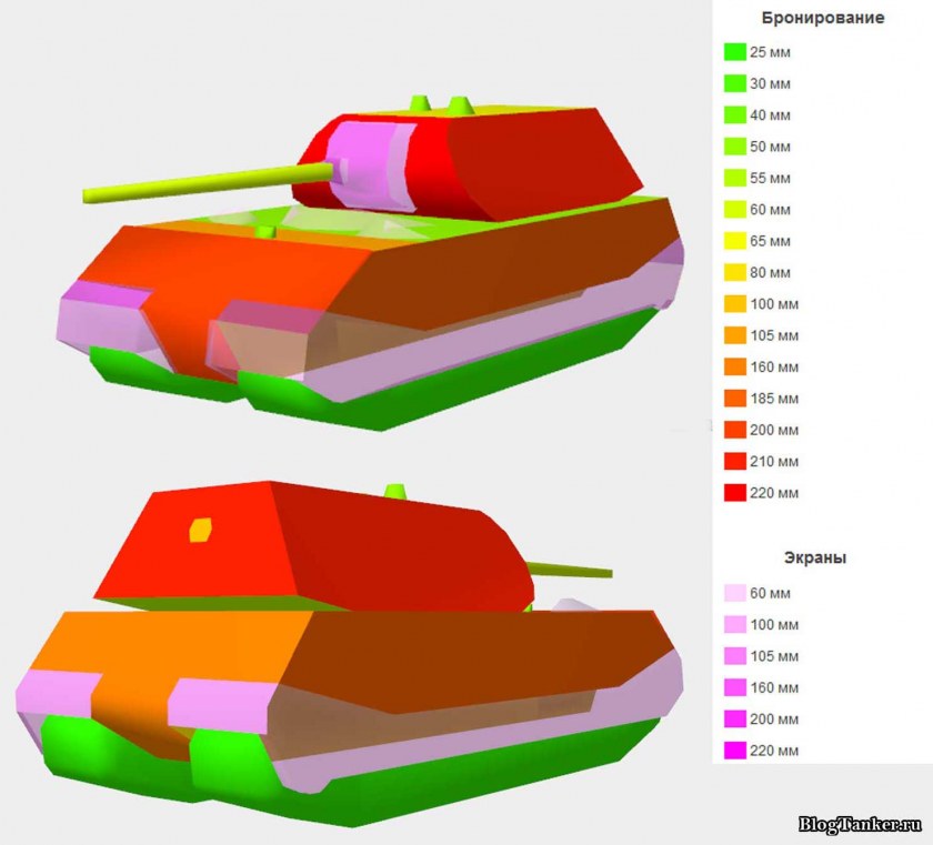 Схема бронирование танков в wot 3d модели