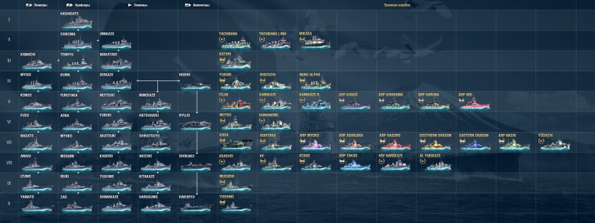 Ветка японских линкоров в world of warships (60 фото)