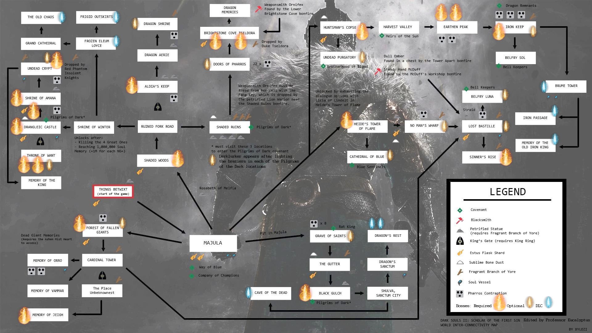 Цитадель дс2. Dark Souls 2 карта. Dark Souls 2 Scholar of the first sin карта локаций. Dark Souls 2 карта прохождения. Dark Souls 2 карта локаций.