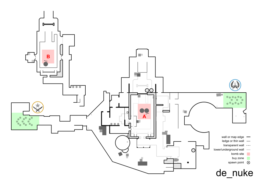 Yprac Mirage Guide