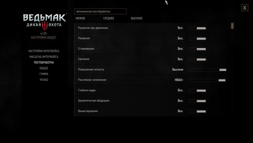 Верген Ведьмак 3 на карте