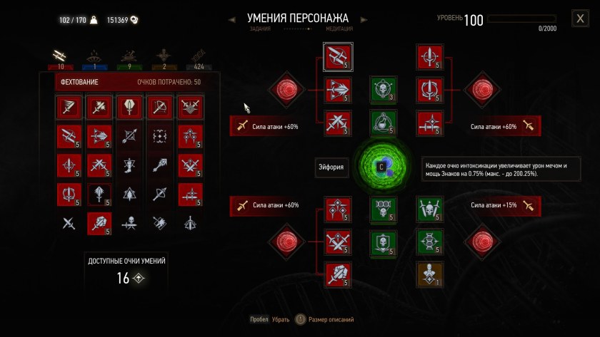 Новигард Ведьмак 3 карта
