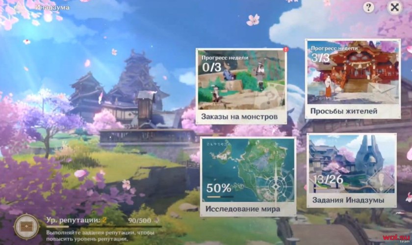 Репутация Инадзумы