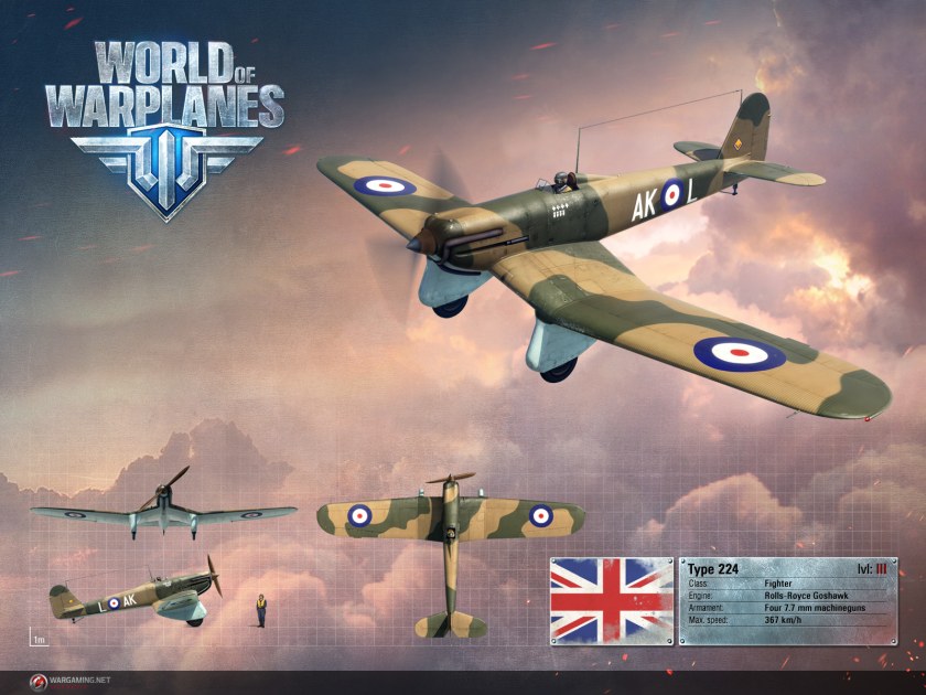 World of warplanes 2016