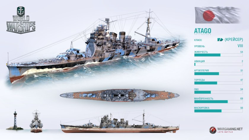 ММО World of Warships