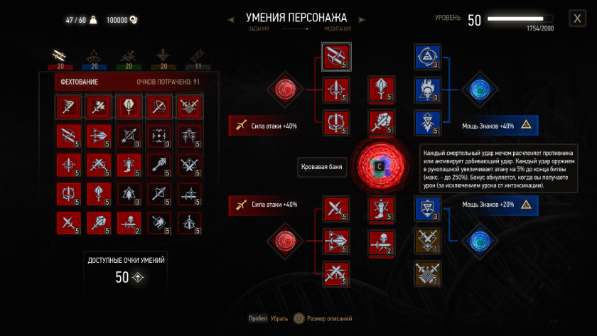 Лучший билд навыков Ведьмак 3