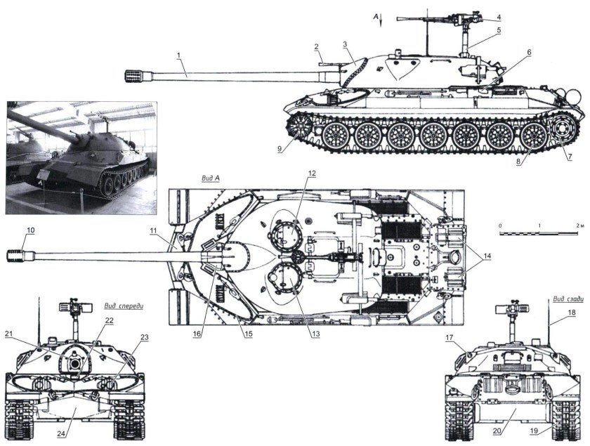 Танк ИС-7 ТТХ