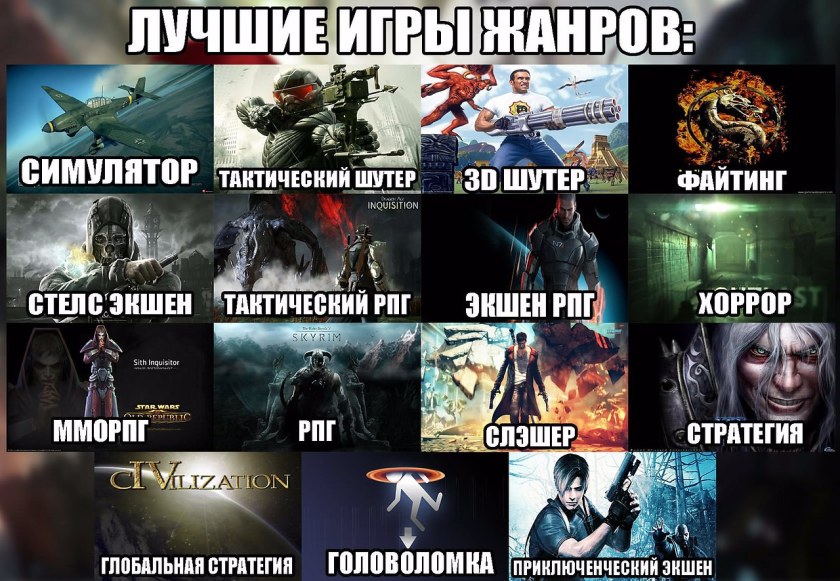 Игры коллаж