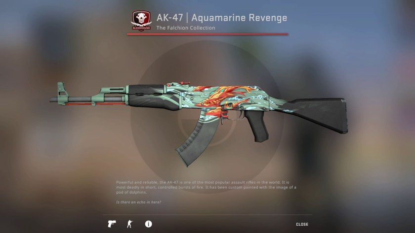 M4a4 Cyber Security well-worn