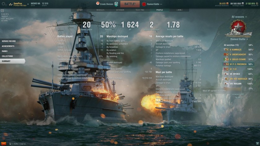 World of Warships Капитаны