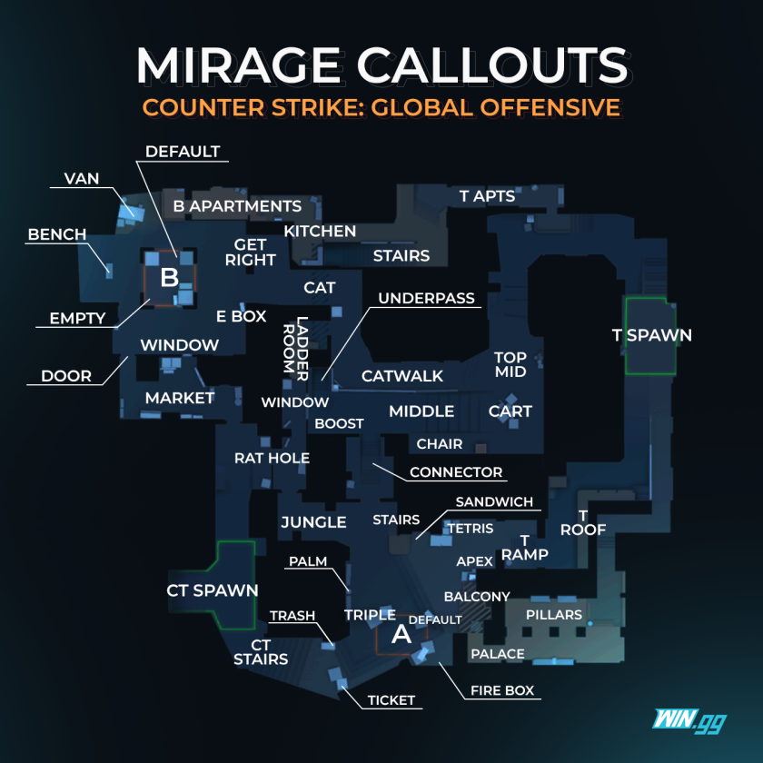 Карта Mirage CS go