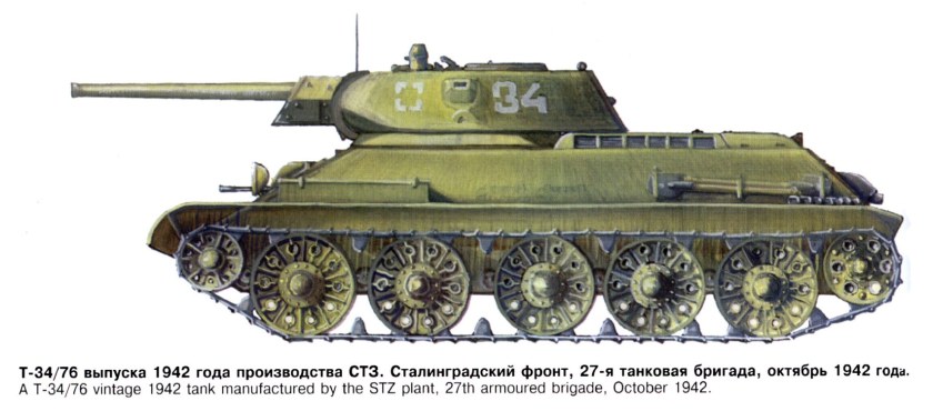 Т 34 85 обои на рабочий стол