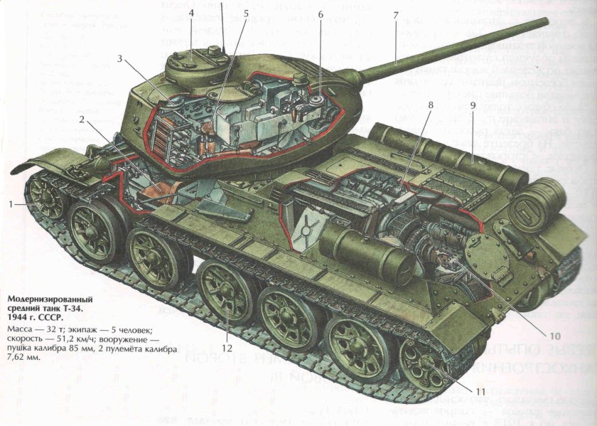 Танк тайп 59 в World of Tanks