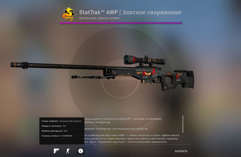 АК 47 Wasteland Rebel