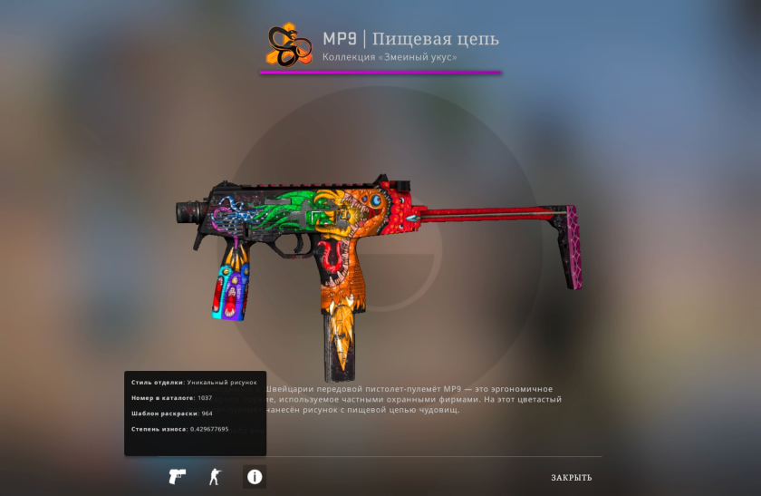 Counter Strike оружие