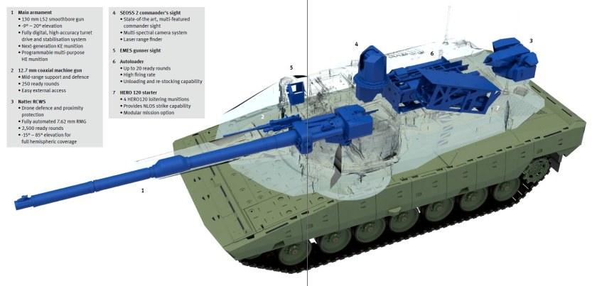 Танк пантера kf51