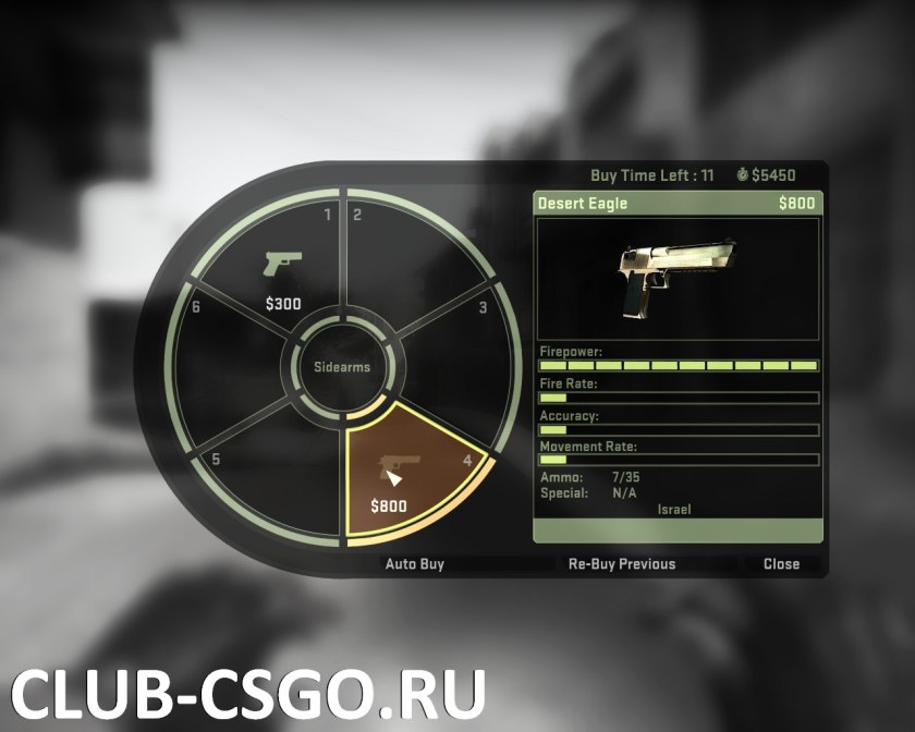 Выбор оружия в КС го