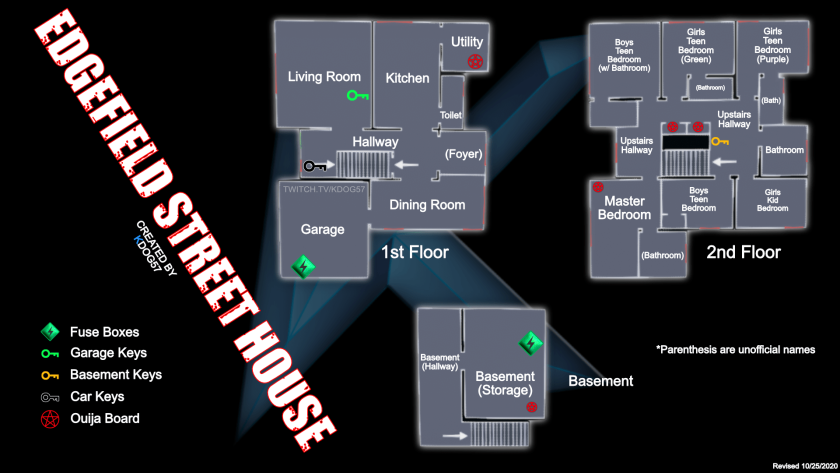 Фасмофобия Edgefield Street House
