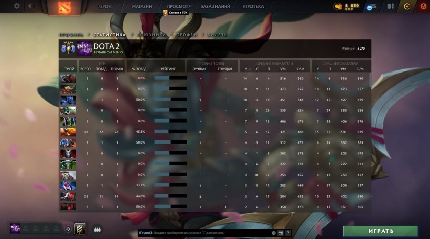Crystal Maiden Dota 2 Arcana