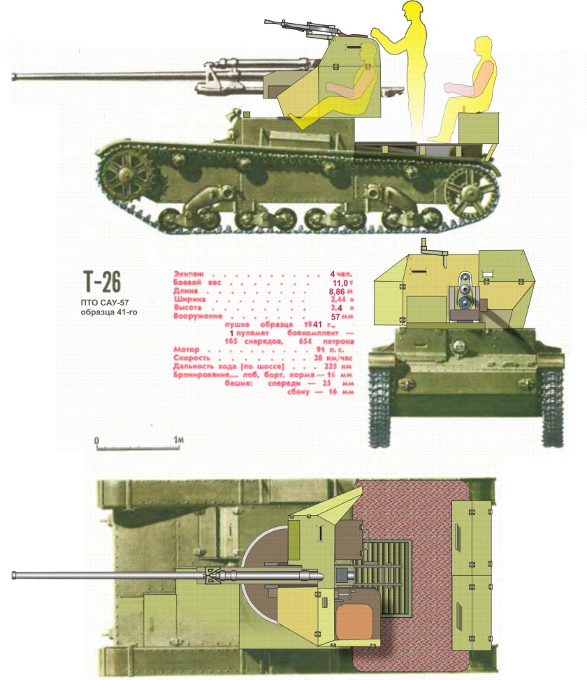 Т-26-4 танк