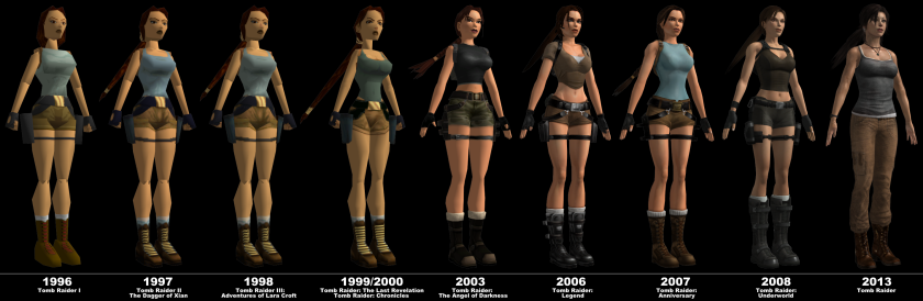 Эволюция Лары Крофт 1996 2019