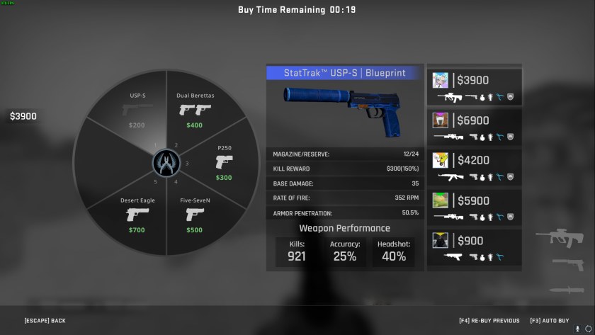 Counter-Strike Global Offensive оружие