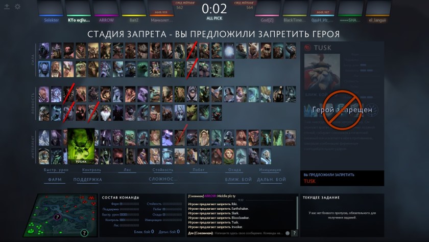 Dota 2 таблица героев