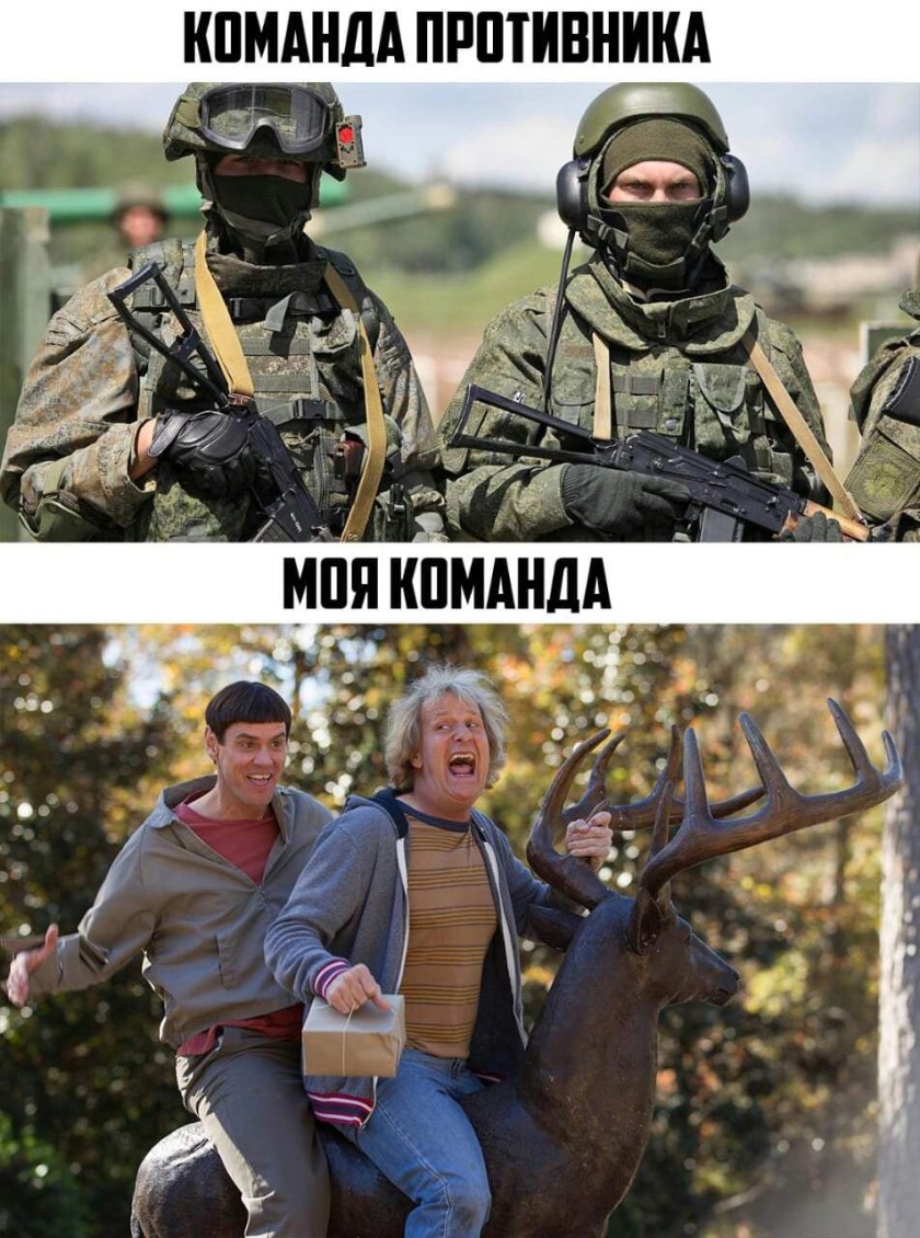 ПКМ дота 2