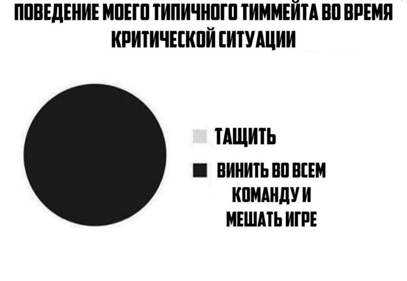 Четыре всадника апокалипсиса прикол