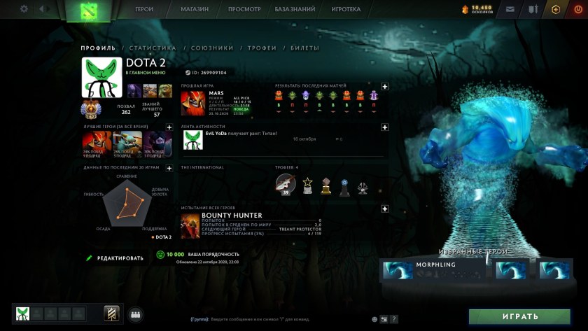 Ti1 Dota 2 победители