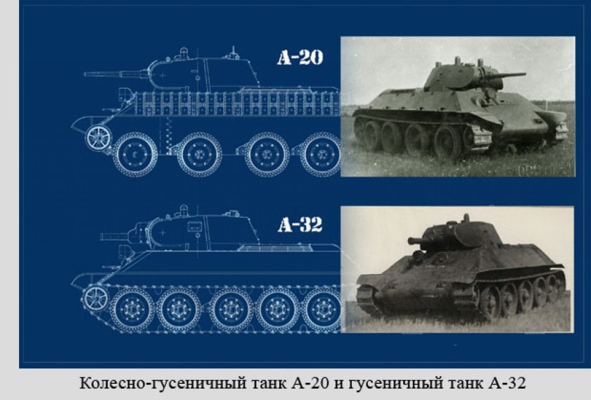 БТ 7 вар Тандер