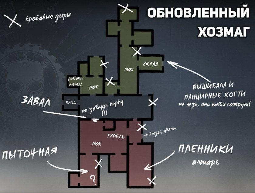 Балаклава в Дейзи