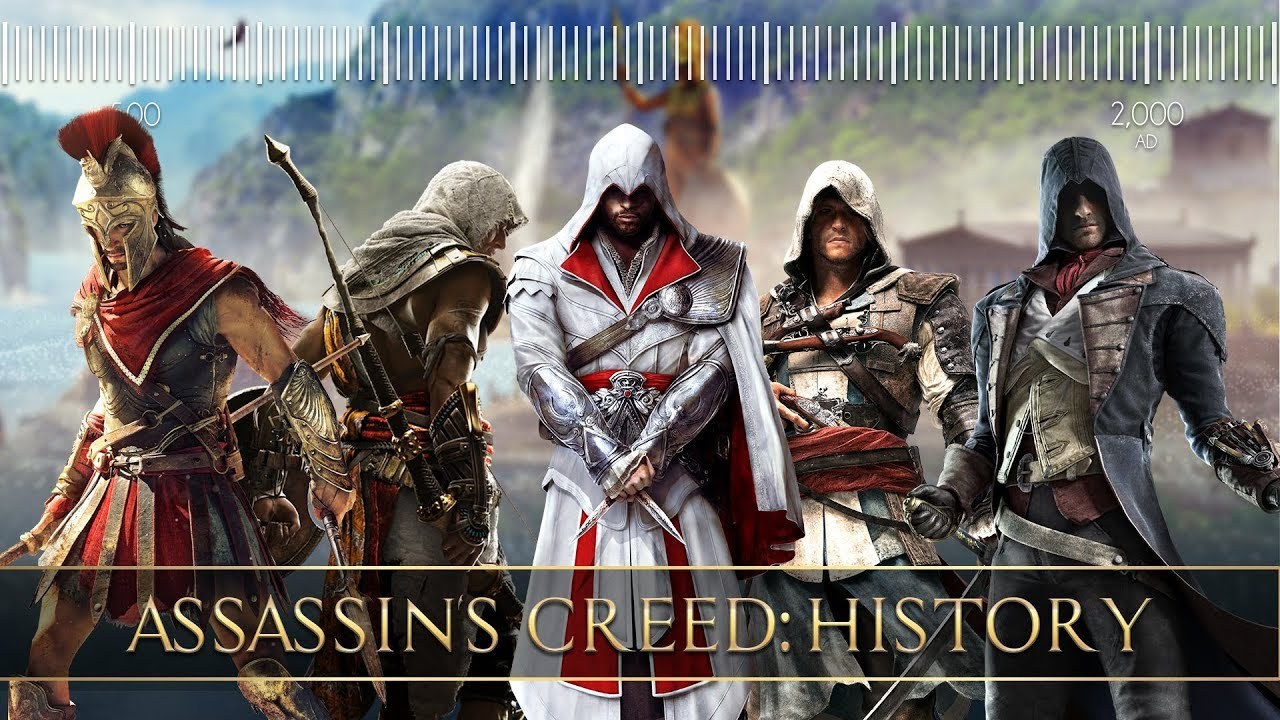 Ассасин крид сколько часов прохождения. Ассасин игры по порядку. Assassins Creed all games list. Assassin’s Creed (игра) 2007. Assassins Creed части по порядку.