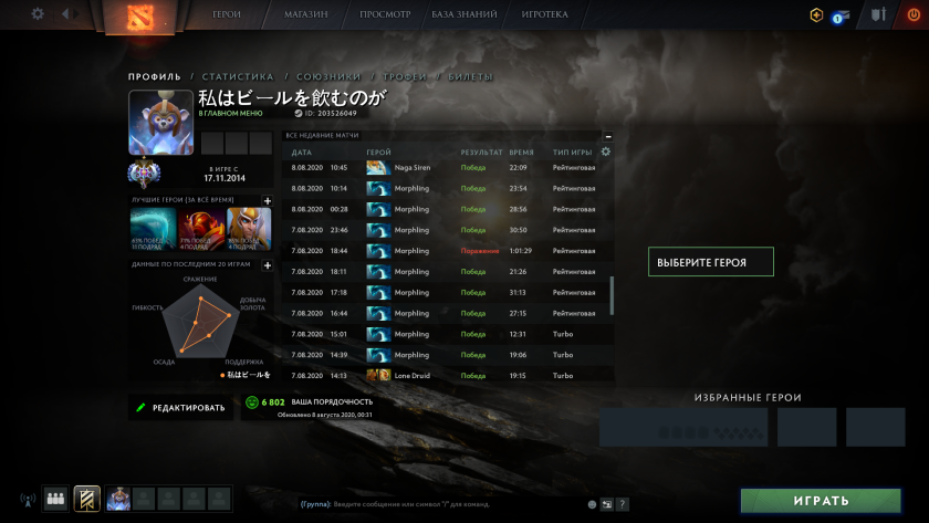 MMR Dota 2 таблица