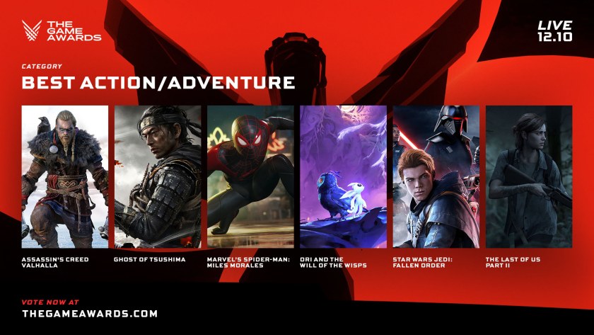 The game Awards 2021