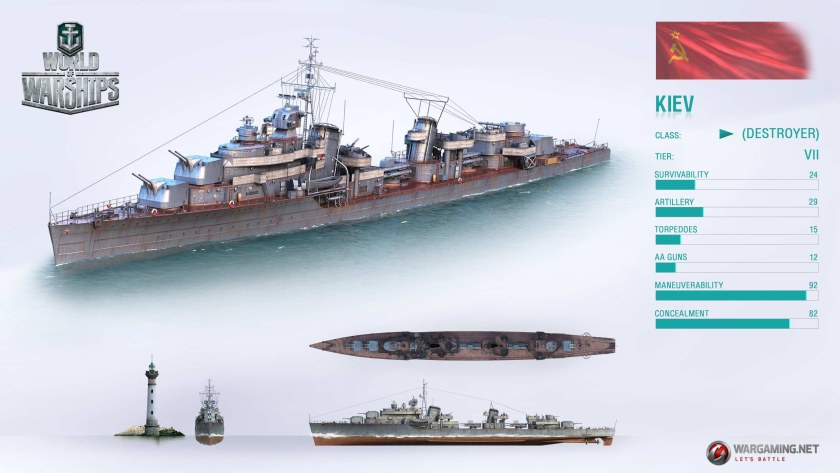 Ветка советских крейсеров World of Warships