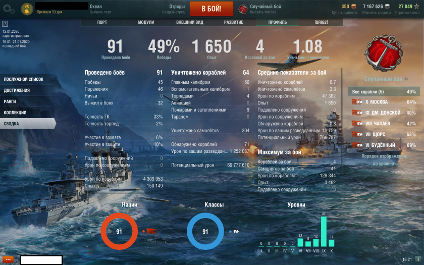 World of Warships 15 уровень аккаунта