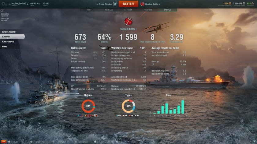 Цусимское сражение World of Warships