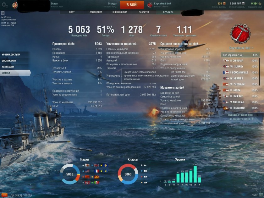Снаряды в wows