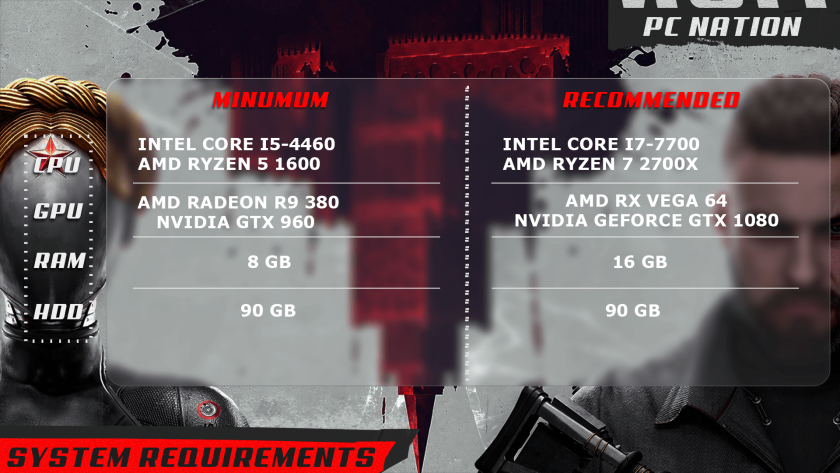 Atomic Heart золотое издание