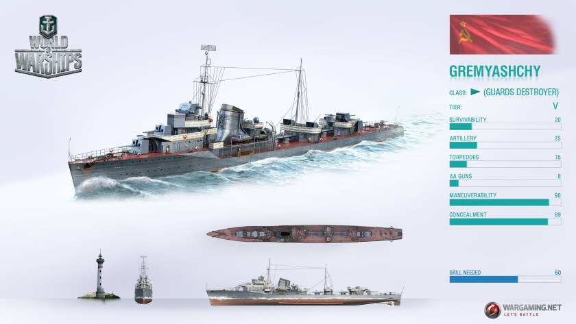 World of Warships Гремящий