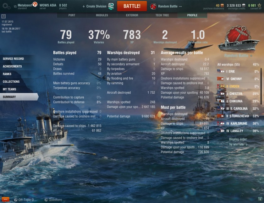 World of Warships Октябрьская революция