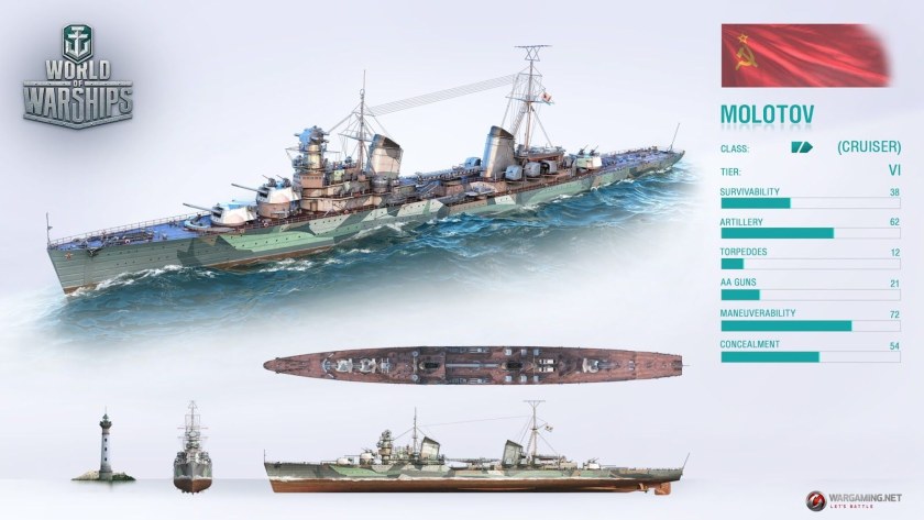 Корабль Киров World of Warships