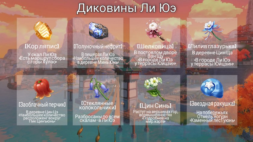 Новый сет артефактов Геншин