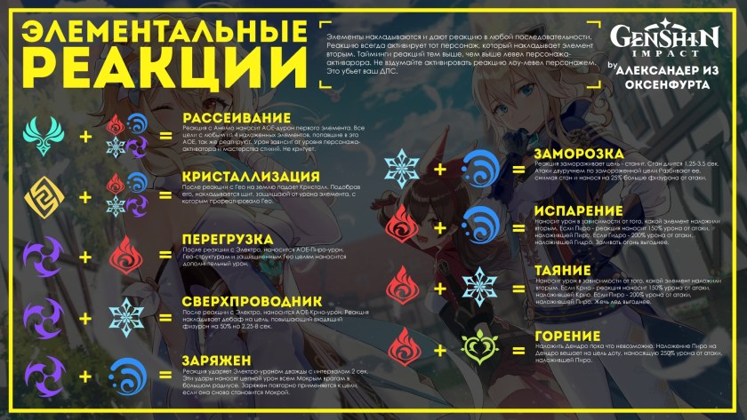 Горы светлой короны Genshin Impact